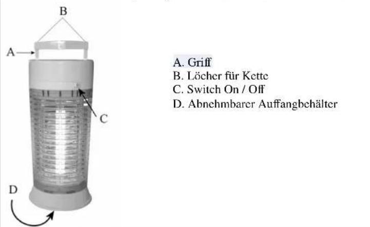 Bimar Z10 - BEDIENUNG - 1