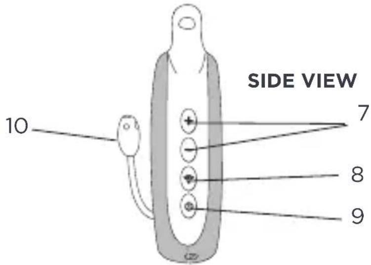 TIGEX Harmony 900 - PACK CONTENTS - 3