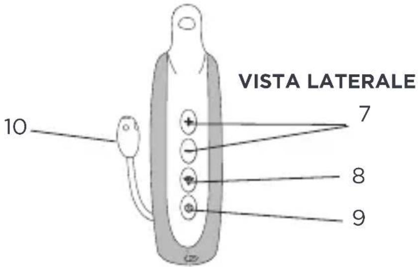 TIGEX Harmony 900 - CONTENUTI DELLA CONFEZIONE - 3