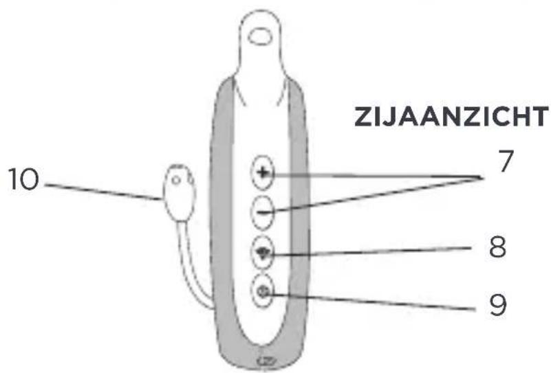 TIGEX Harmony 900 - INHOUD VAN DOOS - 3