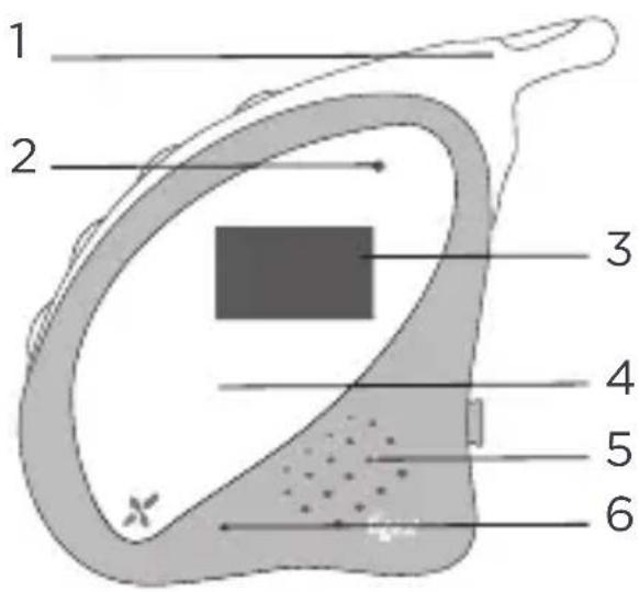 TIGEX Harmony 900 - CONTENIDO DEL ENVASE - 1