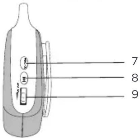 TIGEX Harmony 900 - VOORAANZICT ACHTERAANZICT - 4