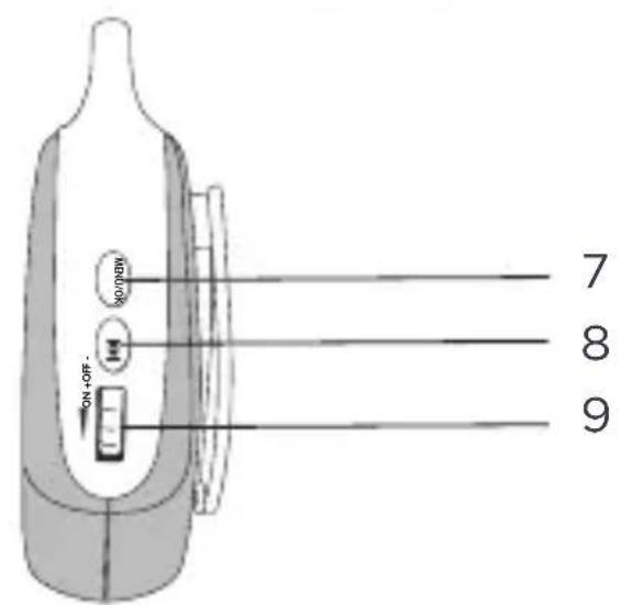 TIGEX Harmony 900 - BABY UNIT DESCRIPTION - 4