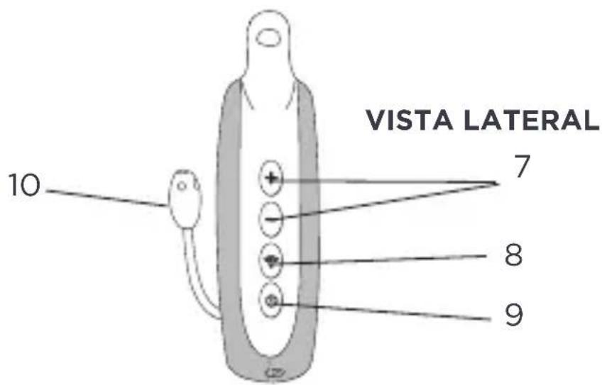 TIGEX Harmony 900 - CONTENIDO DEL ENVASE - 3