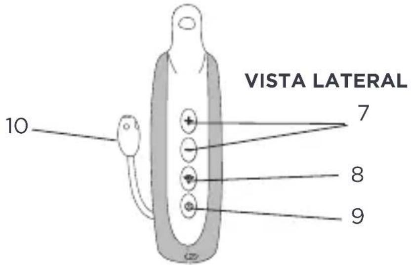 TIGEX Harmony 900 - CONTEUDO DA EMBALAGEM - 3
