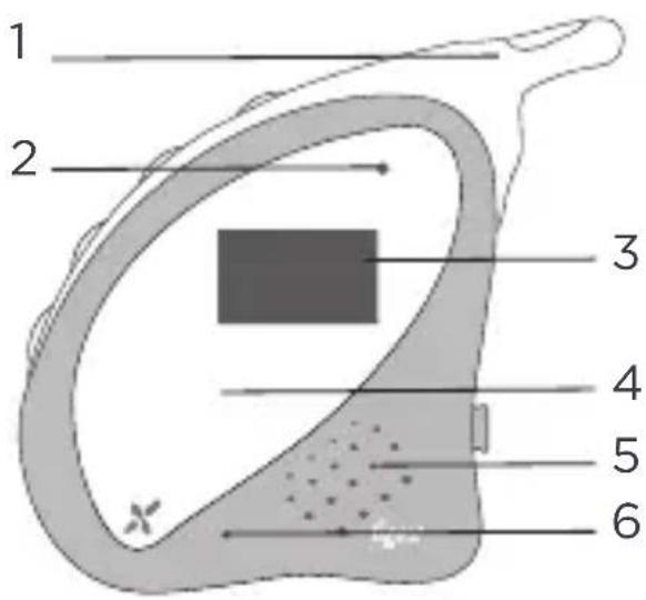 TIGEX Harmony 900 - INHOUD VAN DOOS - 1