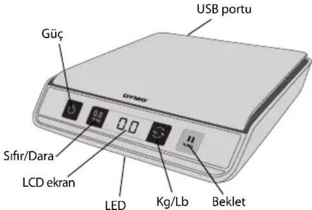 DYMO M5 - Teraziyikurmak icin - 1