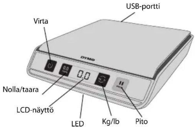 DYMO M5 - Vaa'an käyttoönonotto - 1