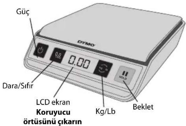 DYMO M2 - Teraziyi kapatmak icin - 1