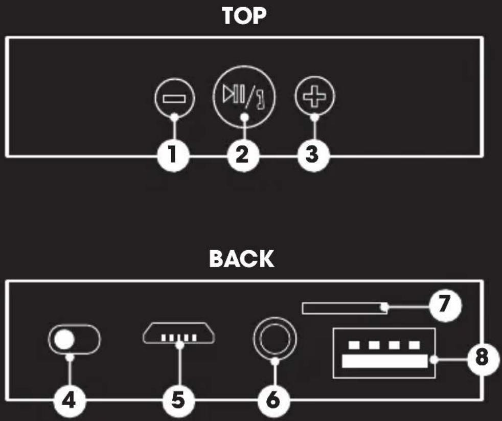 MANHATTAN Orbit - Durable Wireless Speaker - 2
