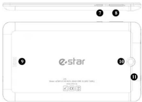 eSTAR Go - Pöhikomponendid - 2