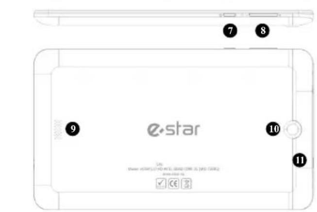 eSTAR Go - Hoe te beginnen - 2