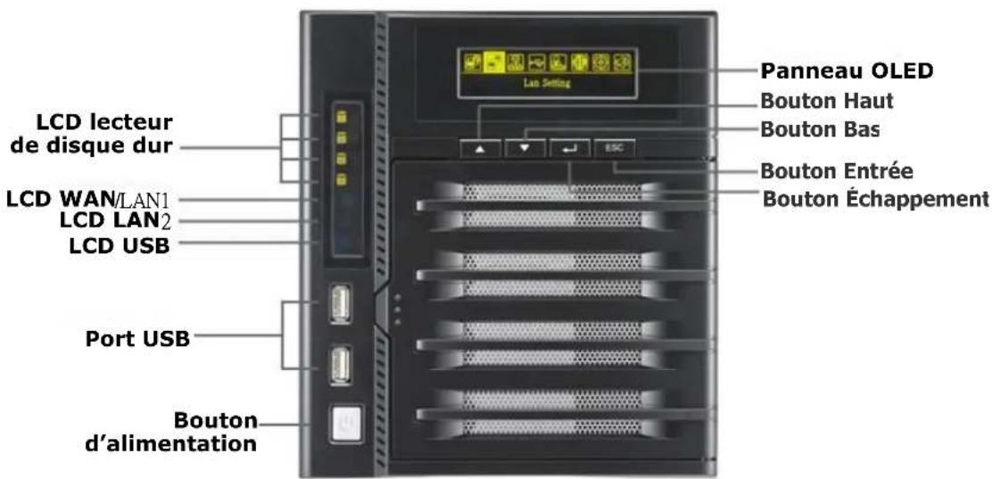 Thecus N7700 - Série N4200 : - 1