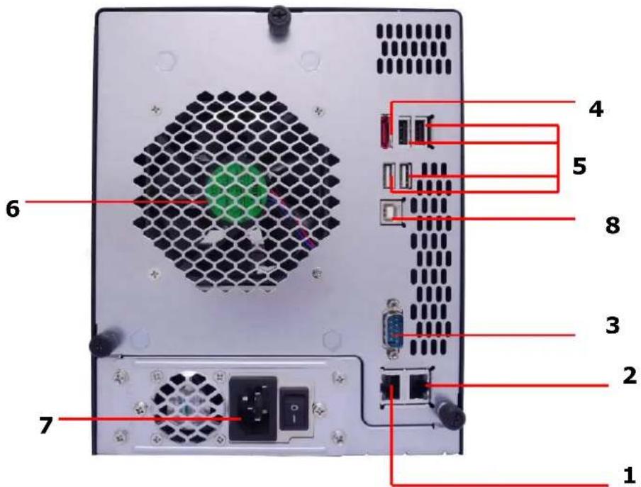Thecus N7700 - N5500: - 1