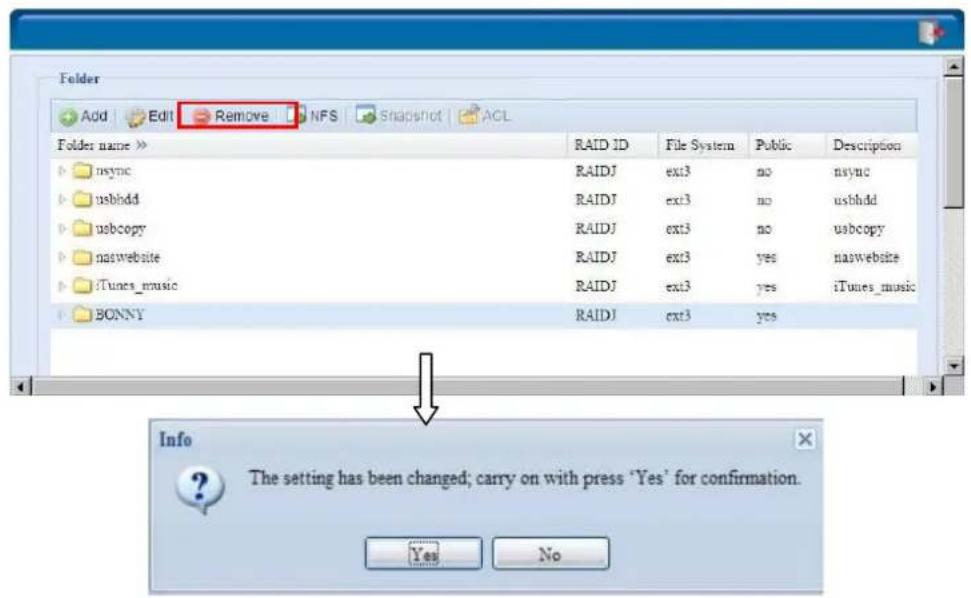 Thecus N7700 - Supprimer des dossiers - 1