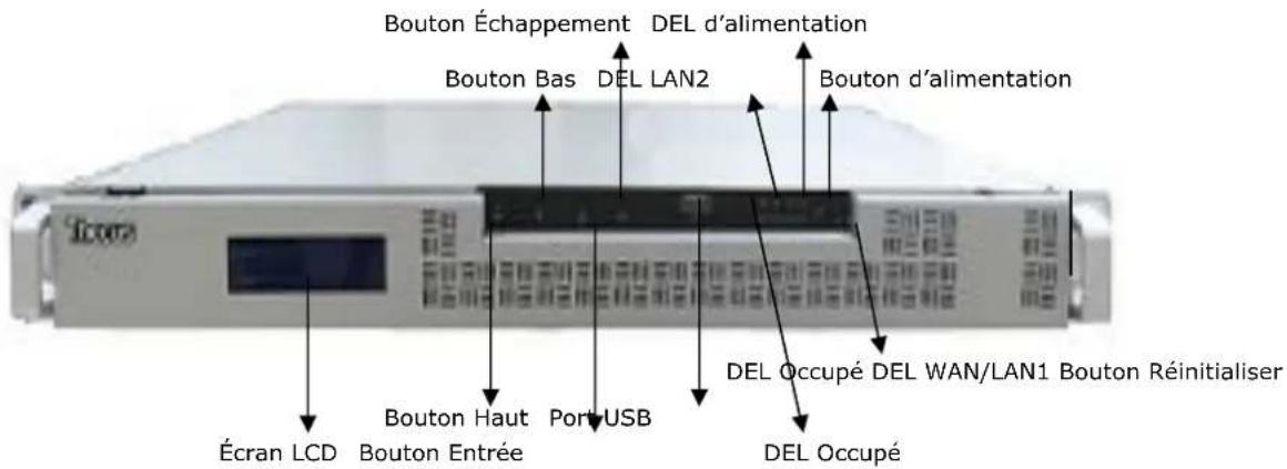 Thecus N7700 - Série N7700 : - 2