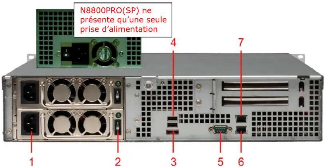 Thecus N7700 - Série N8800 : - 1