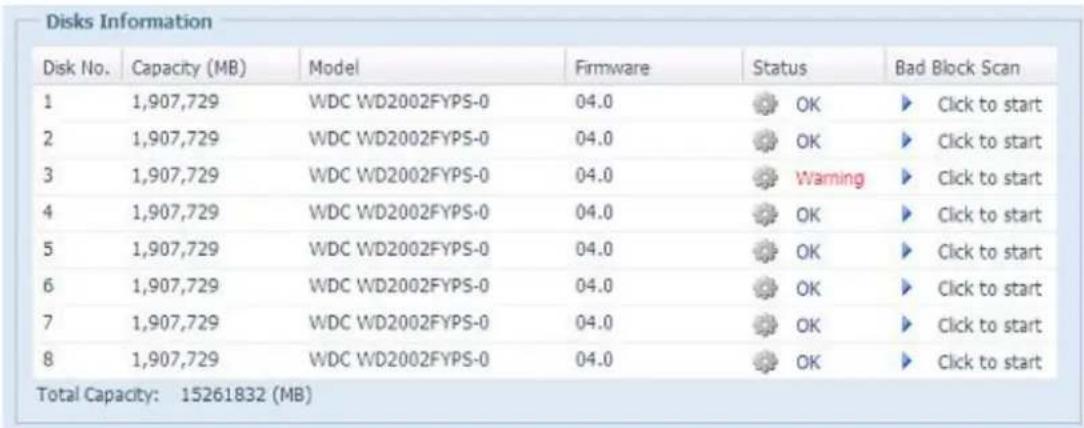 Thecus N7700 - Balayage de mauvais secteurs - 1
