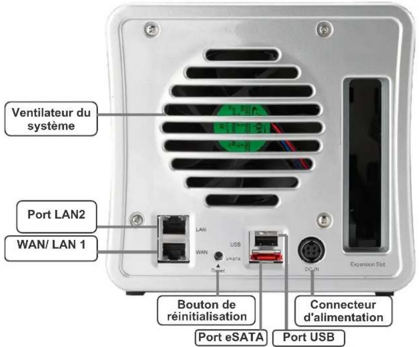 Thecus N7700 - Panneau arrêté - 1