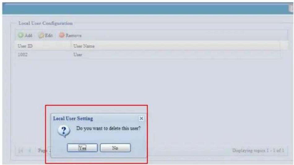 Thecus N7700 - Effacer des utilisateurs - 1