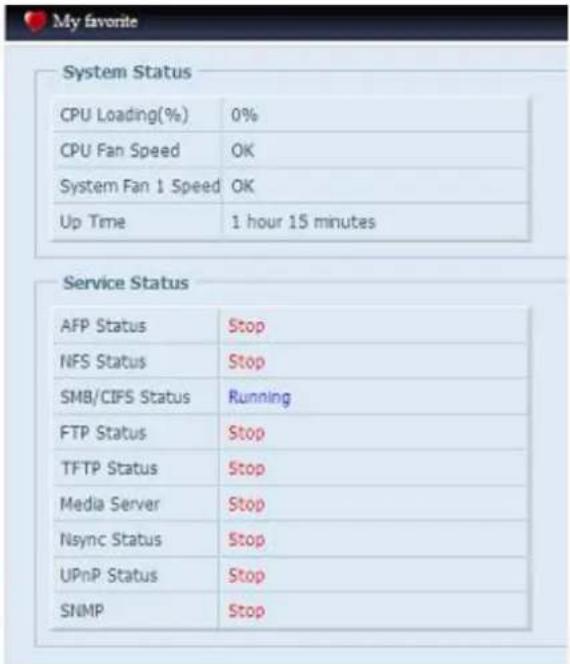Thecus N7700PRO - Etat du système/service - 2