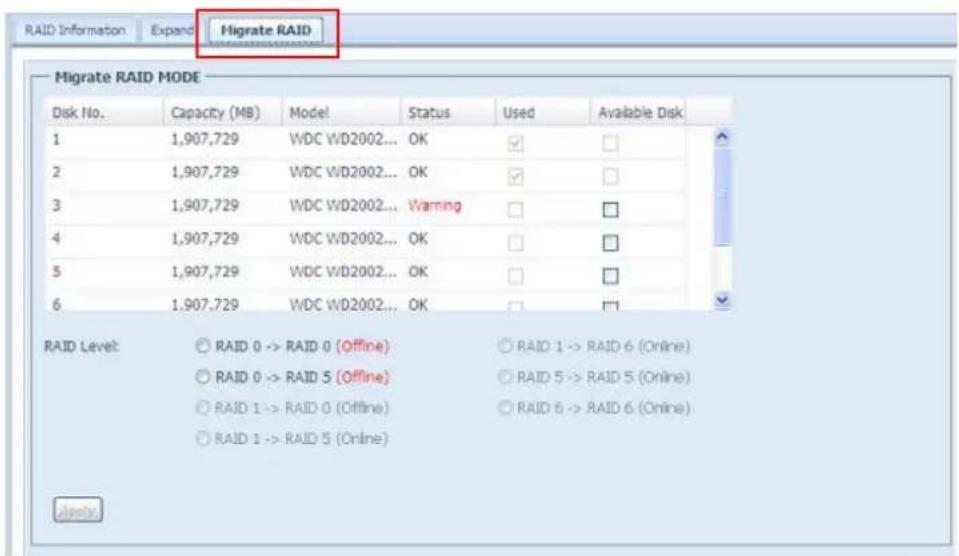 Thecus N7700PRO - Migrer un volume RAID - 1