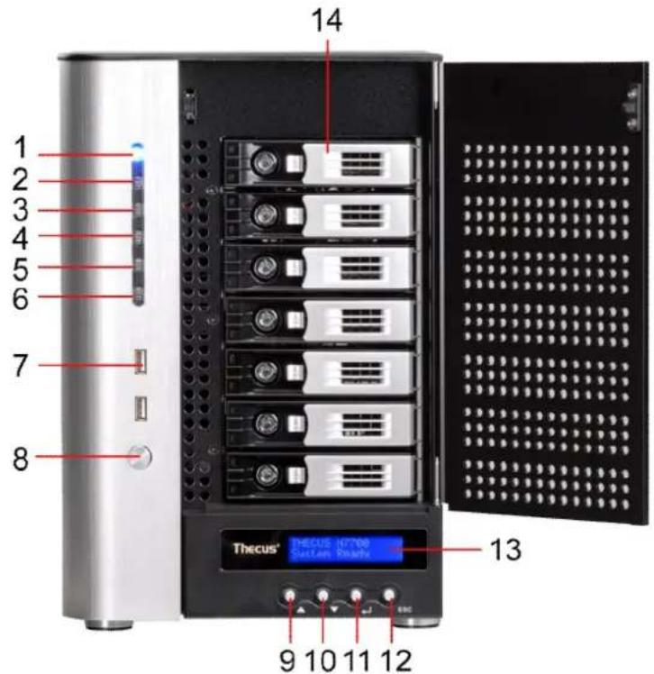 Thecus N7700PRO - Série N7700 : - 1