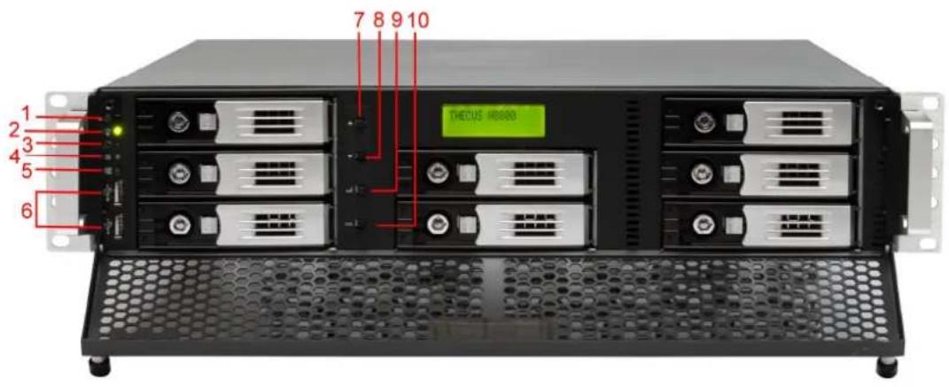 Thecus N7700PRO - Série N8800 : - 1