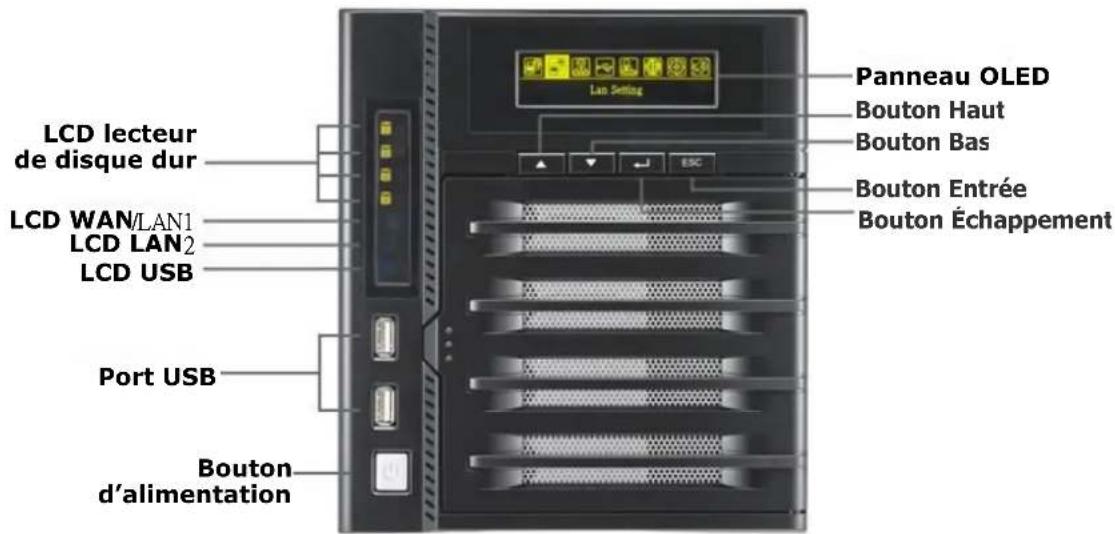 Thecus N7700PRO - Série N4200 : - 1