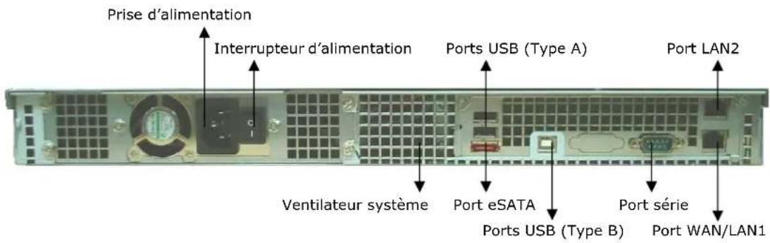 Thecus N7700PRO - 1U4600S : - 1