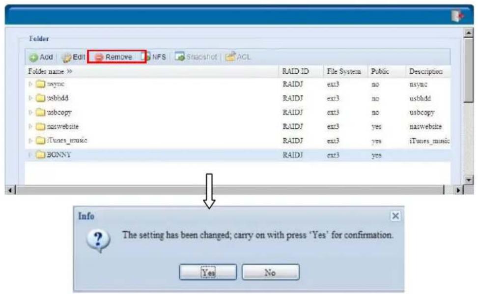 Thecus N7700PRO - Supprimer des dossiers - 1
