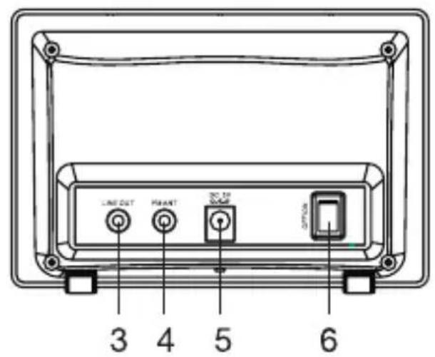 SCANSONIC D100 - Gerätefront Geräterückseite - 2