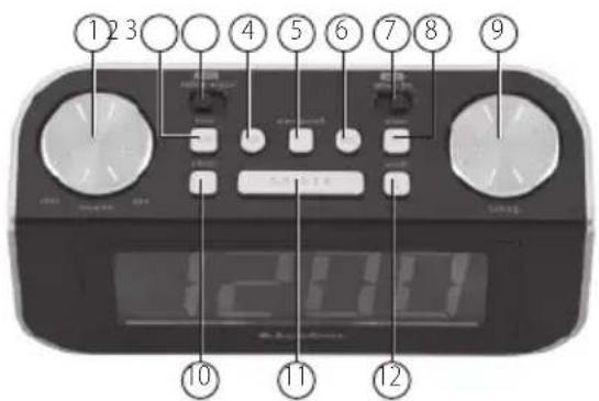 AudioSonic CL480 - Inserir/Mudar a Pilha de Segurança - 1
