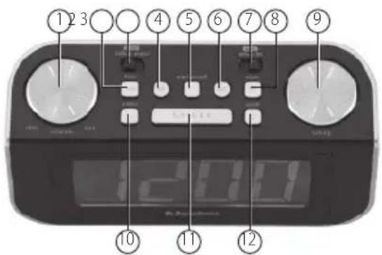 AudioSonic CL480 - Insérer/changer la pile de sauvegarde - 1