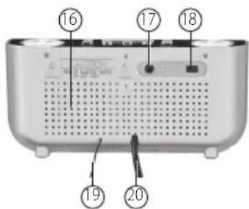 AudioSonic CL480 - TROUBLESHOOTING - 1