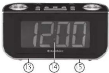 AudioSonic CL480 - KONTROLLERNAS PLACERING - 1