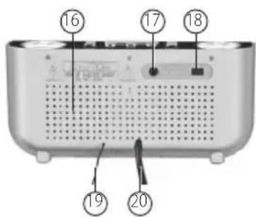 AudioSonic CL480 - LOCALIZAÇÃO DOS COMANDOS - 2