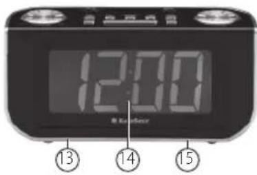 AudioSonic CL480 - LOKALIZACJA KONTROLEK - 1