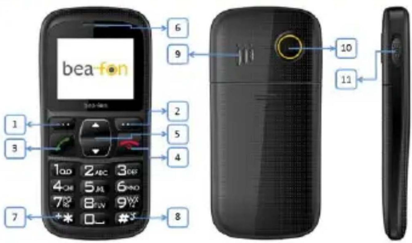 Bea-fon S30 - Votre téléphone - 1