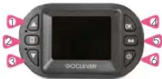 GOCLEVER Mini - BKKJIIOUyeHH/BUKJIIOUeHHI PNUCTPOIO - 1