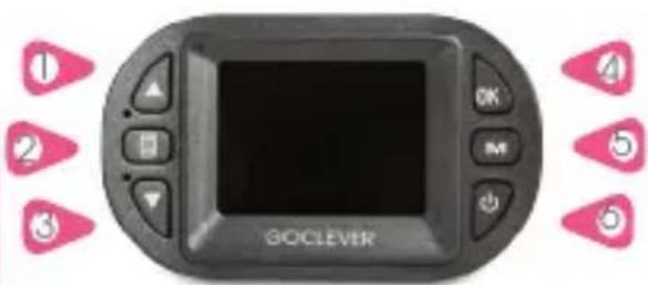 GOCLEVER Mini - MISE EN PLACE DE LA CARTE MICRO SD - 1