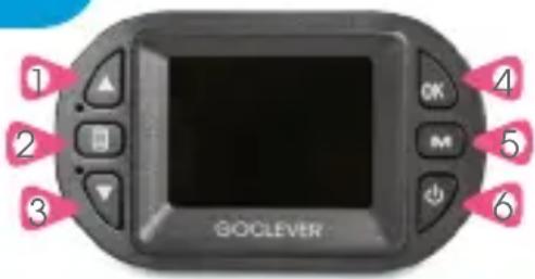 GOCLEVER Mini - AUTOMATSKO SNI-MANJE - 2