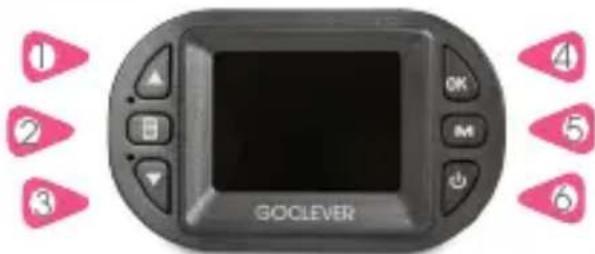 GOCLEVER Mini - BEDIENUNG: - 1