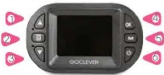 GOCLEVER Mini - MANUSEAMENTO: - 1