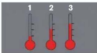 TAURUS EA8010 - Reglaje de la temperatura del café - 6