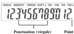 Victor Technology 1190 - Symbols D'affichage - 1