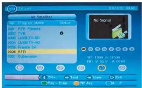 SEG Barcelona - TV List - 5