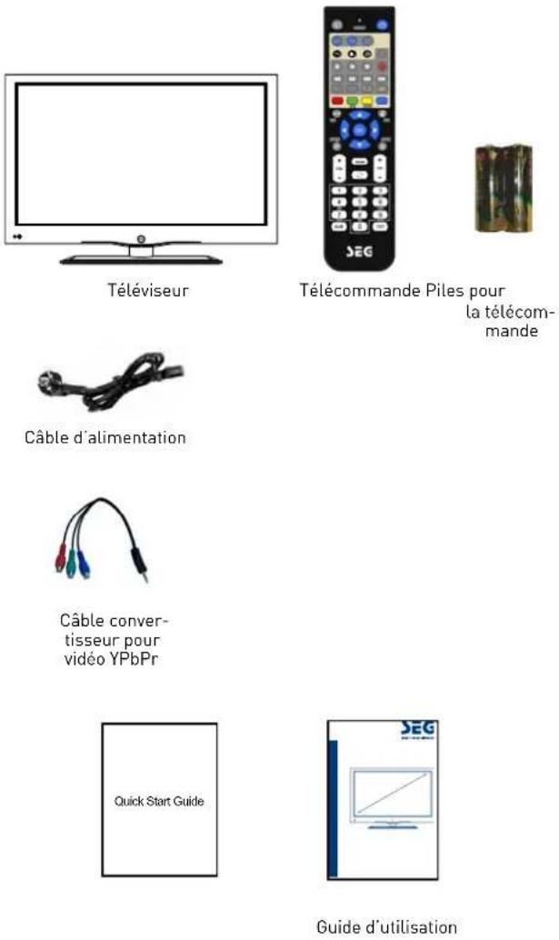 SEG Barcelona - Appareil et accessoires - 1