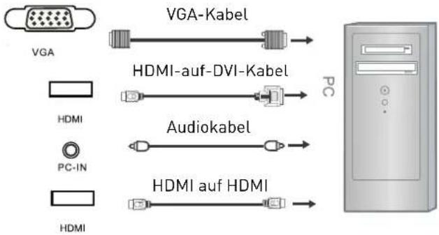 SEG Barcelona - PC-Verbindung über VGA- bzw. HDMI-Kabel - 1