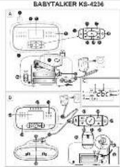 TRISTAR KS4236 - TOPCOM - 1